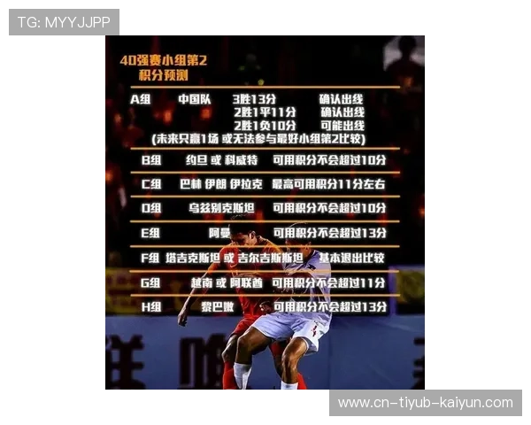 2019年最佳足球赛事（2019年最佳足球赛事）sports